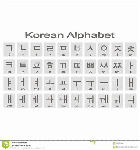 Korean Alphabet A to Z .